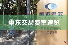 中东交易费率速览