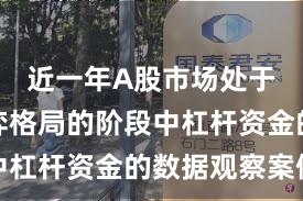 近一年A股市场处于存量博弈格局的阶段中杠杆资金的数据观察案例